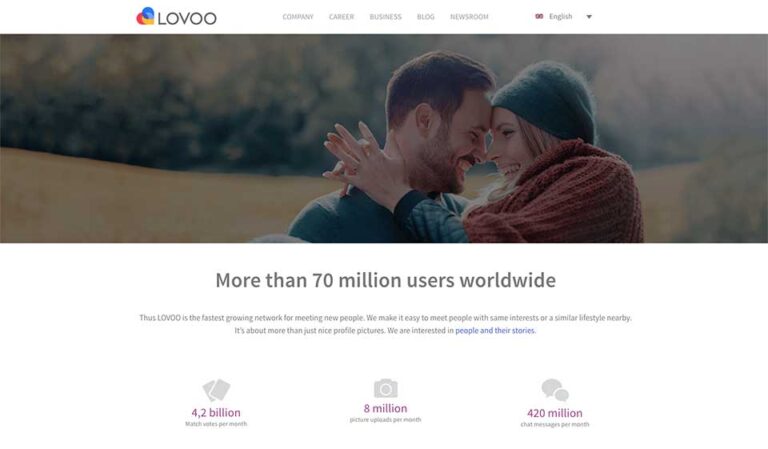 Lovoo-Rezension: Lohnt es sich, es auszuprobieren?