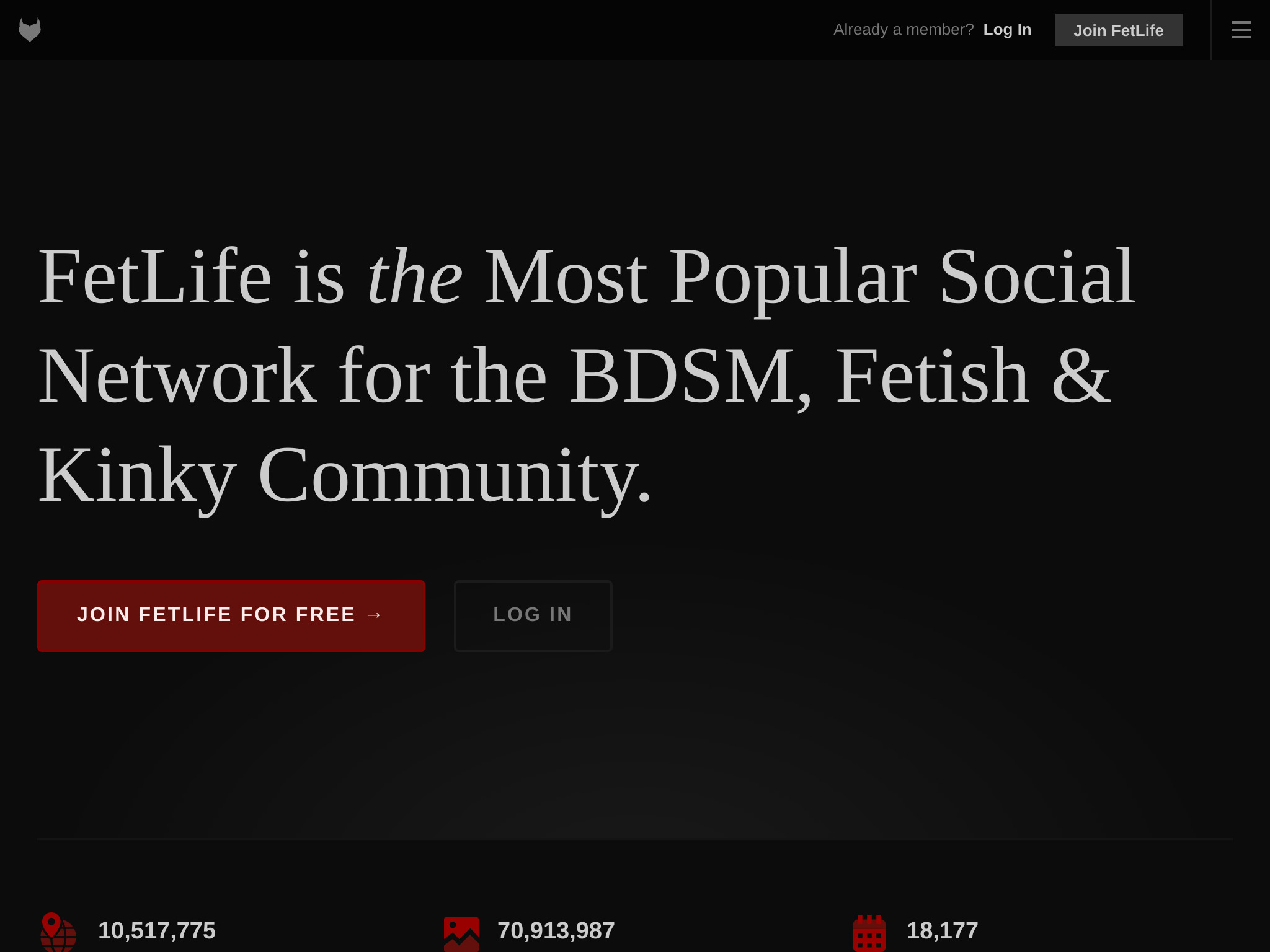 Fetlife Review – An Honest Take On This Dating Spot